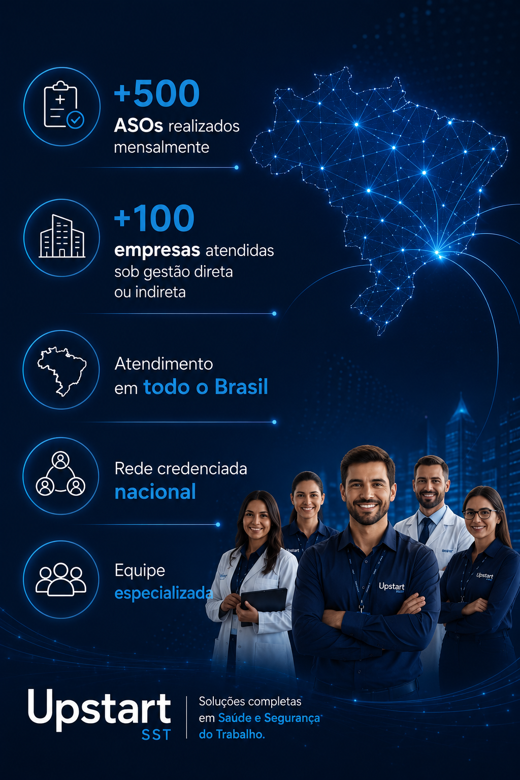 Medicina do trabalho em belo horizonte
